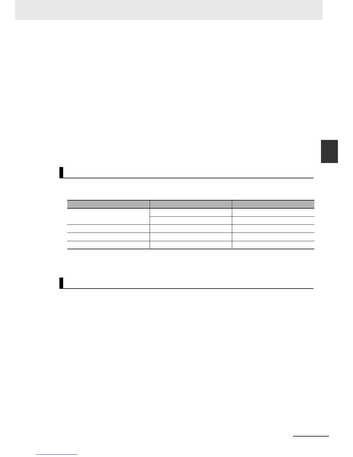 Page #482 background image