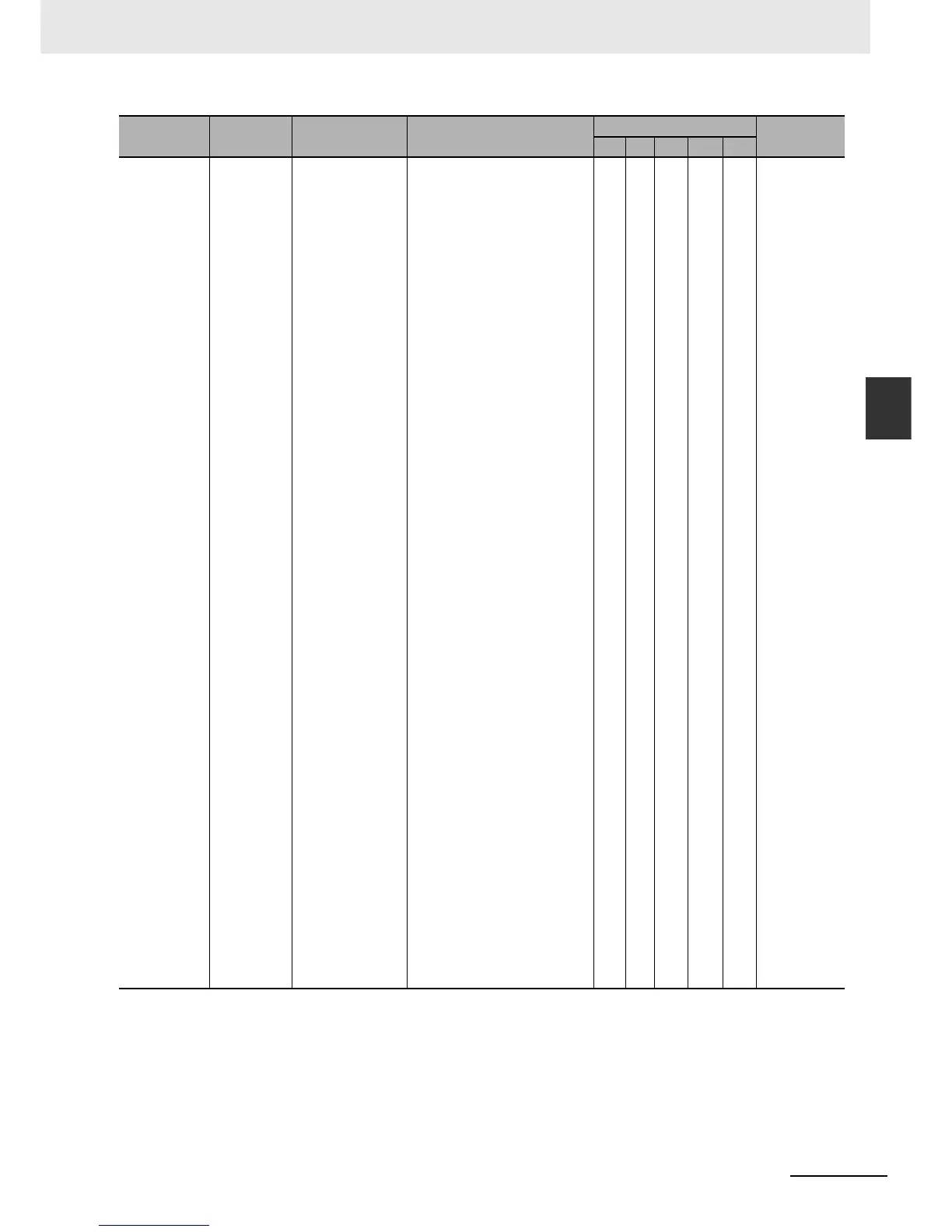 Page #492 background image