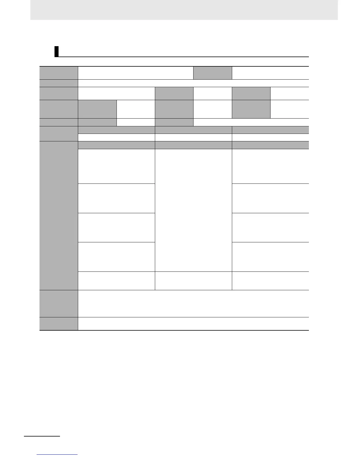 Page #499 background image