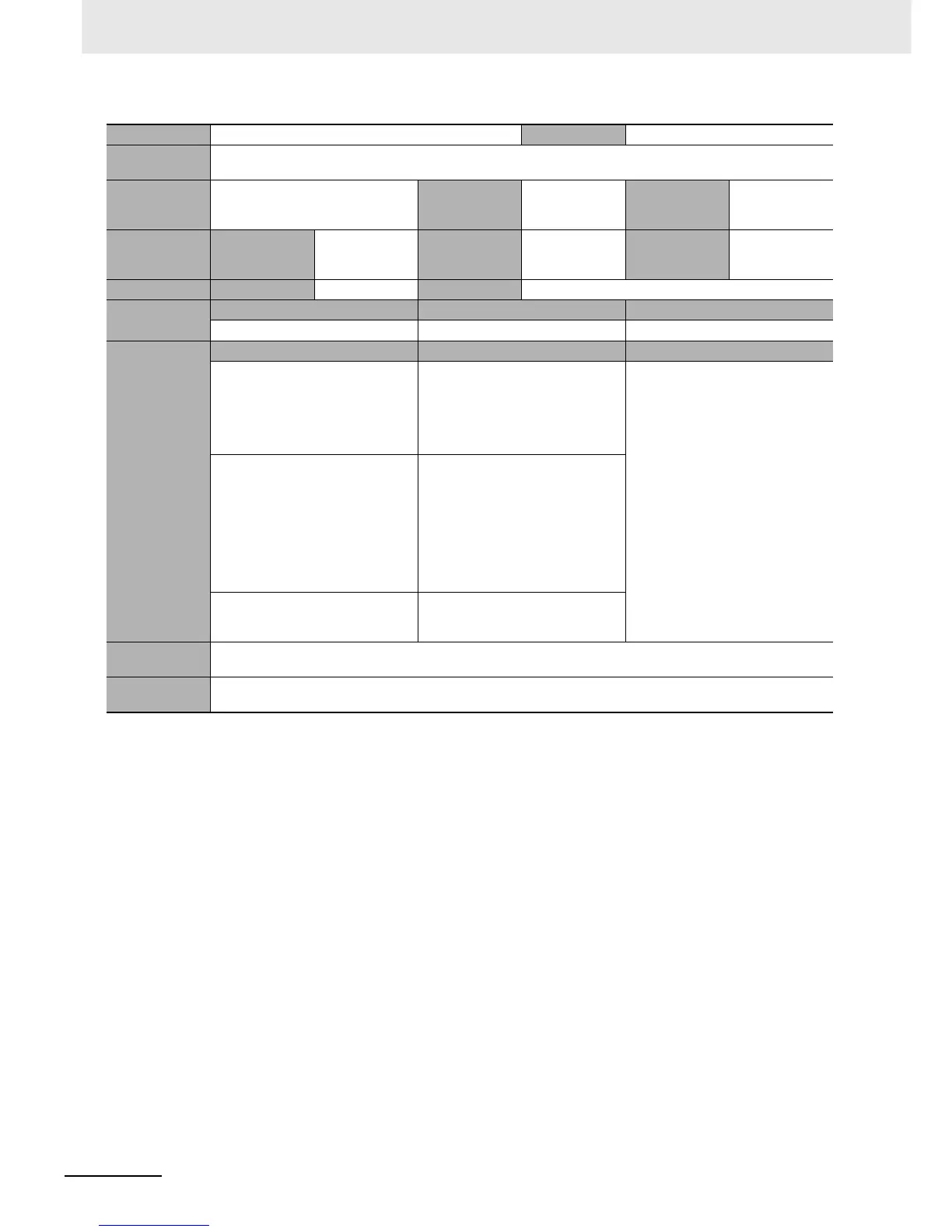 Page #501 background image