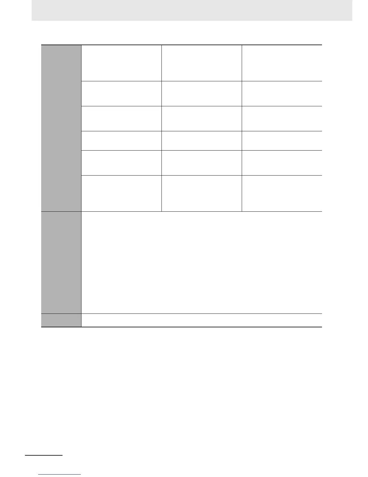 Page #503 background image