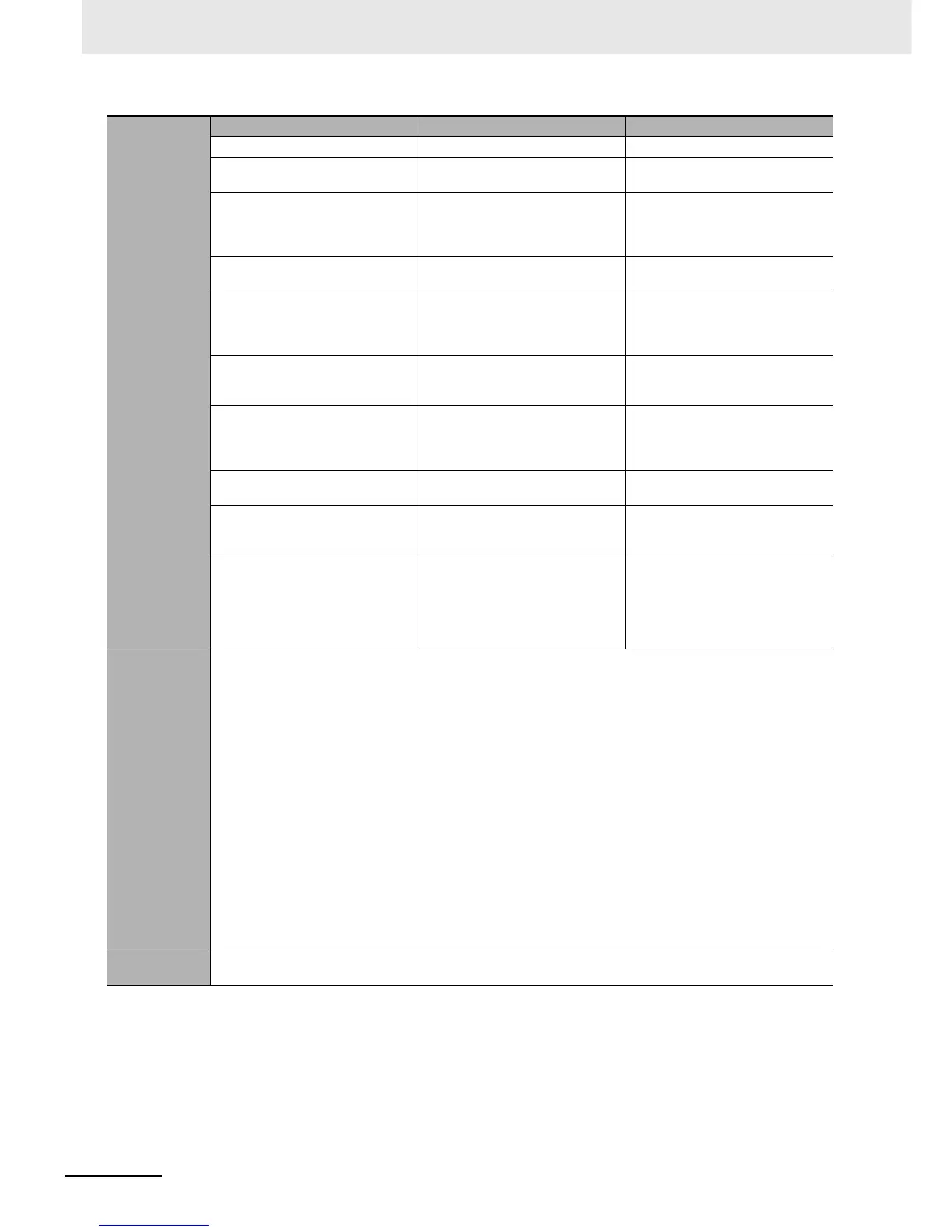 Page #507 background image