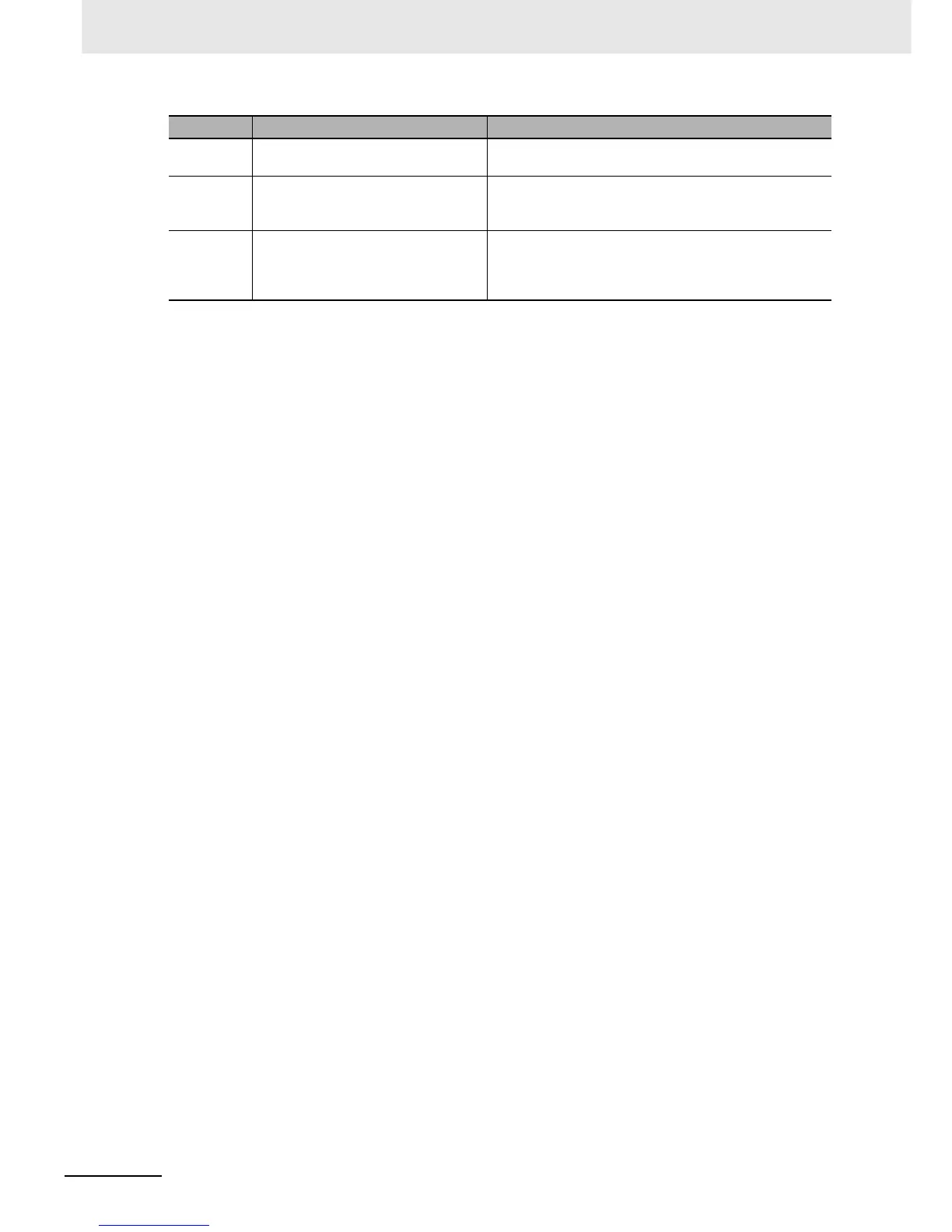 Page #527 background image