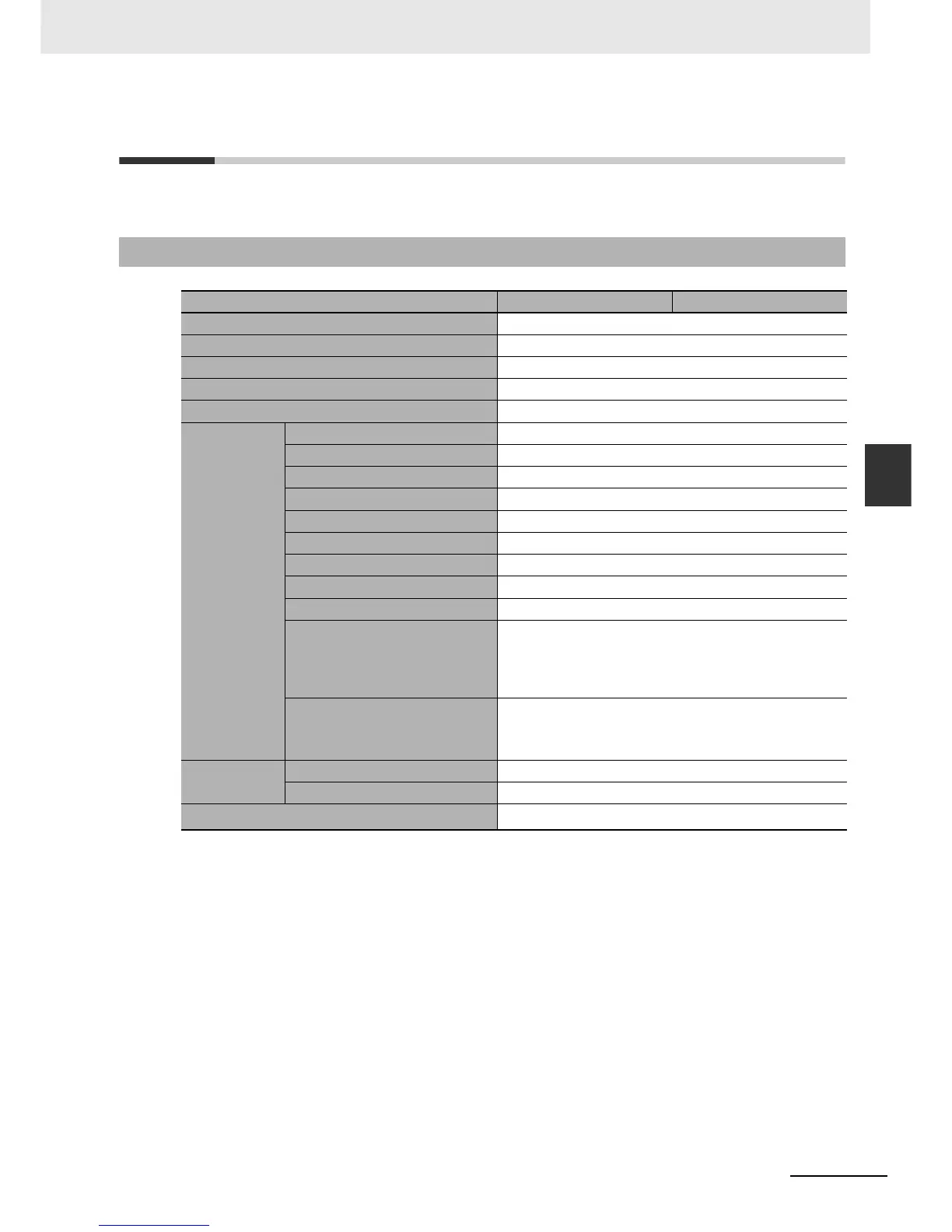 Page #530 background image