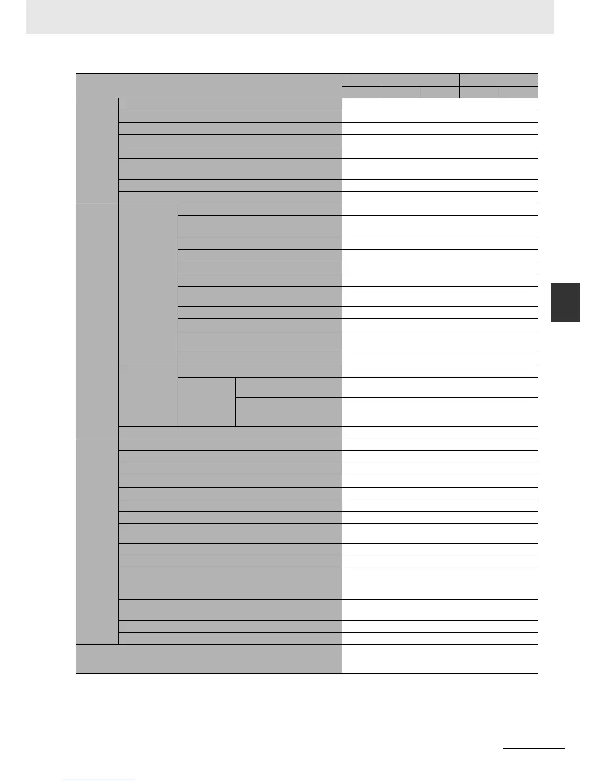 Page #532 background image