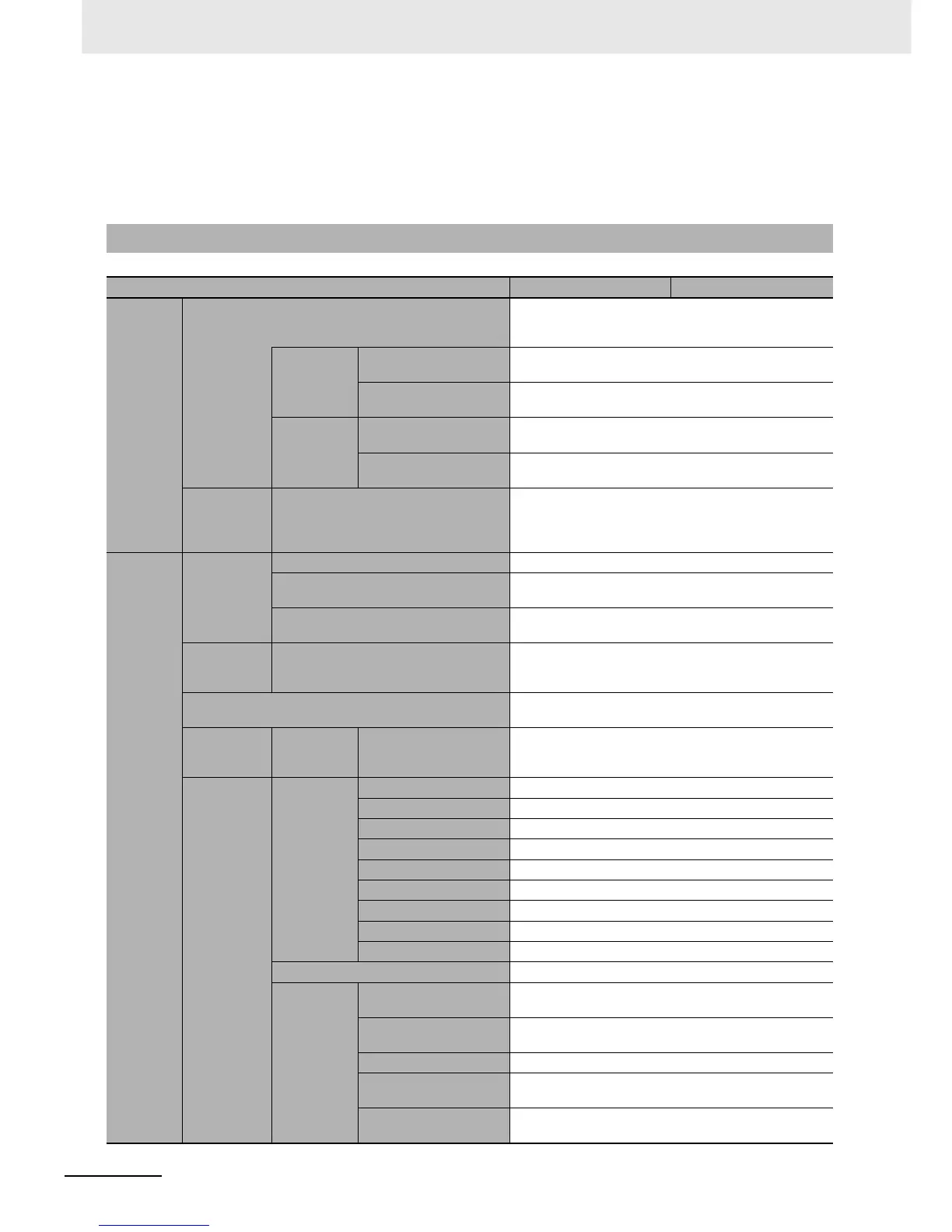 Page #533 background image