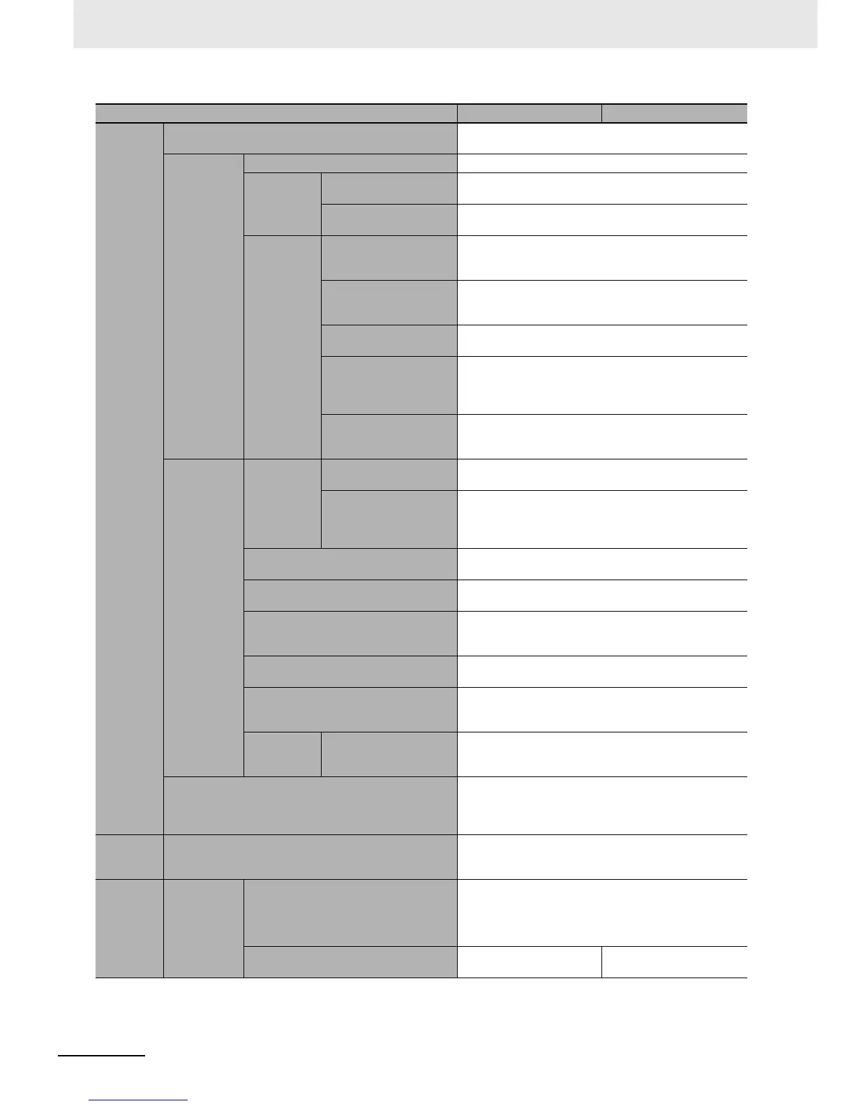 Page #537 background image