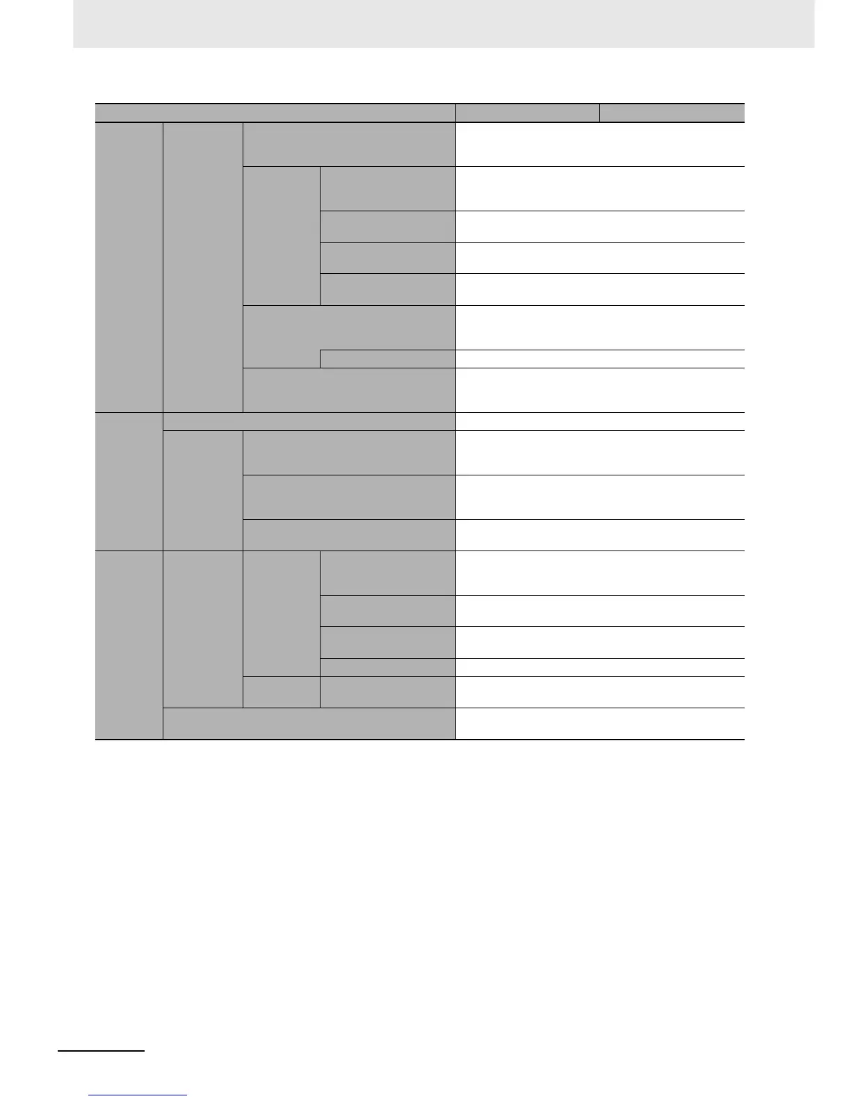 Page #539 background image