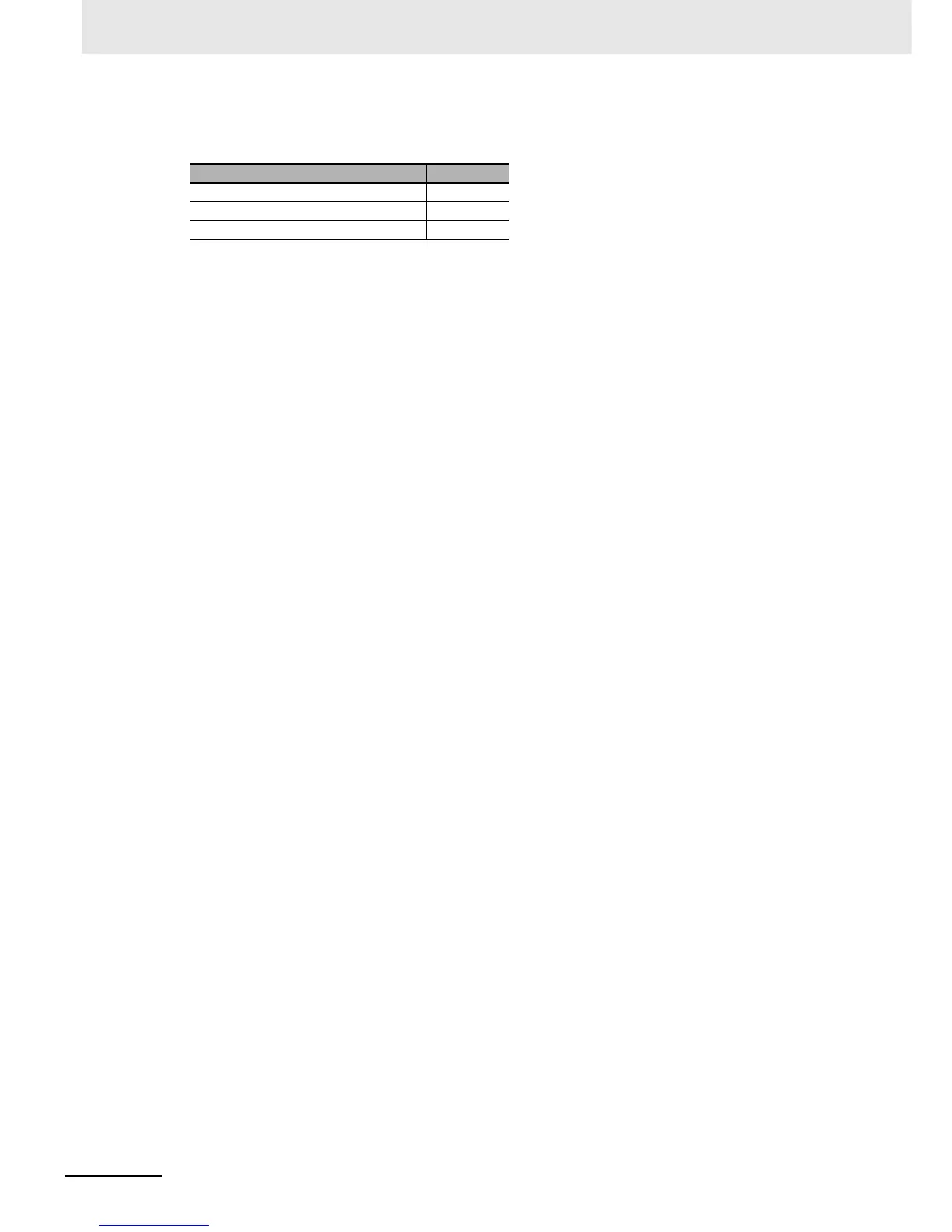 Page #551 background image