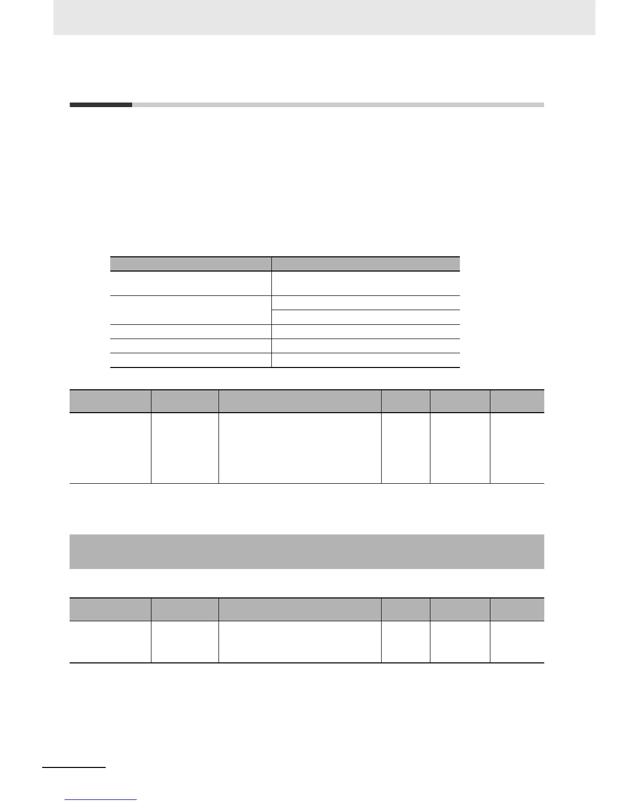 Page #553 background image