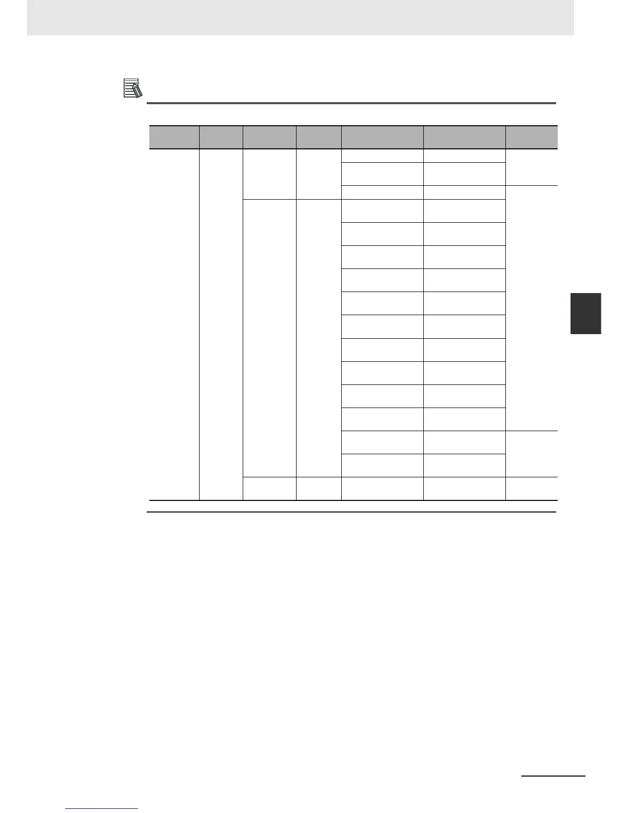 Page #566 background image