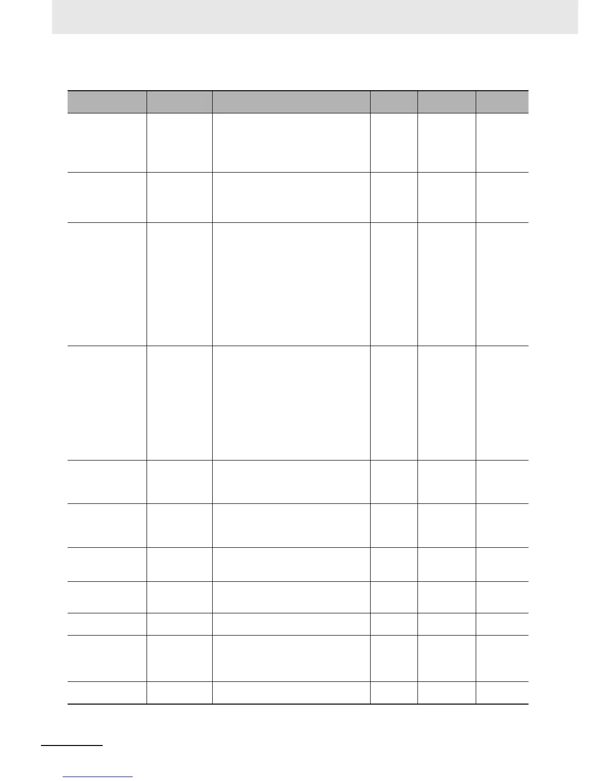 Page #567 background image
