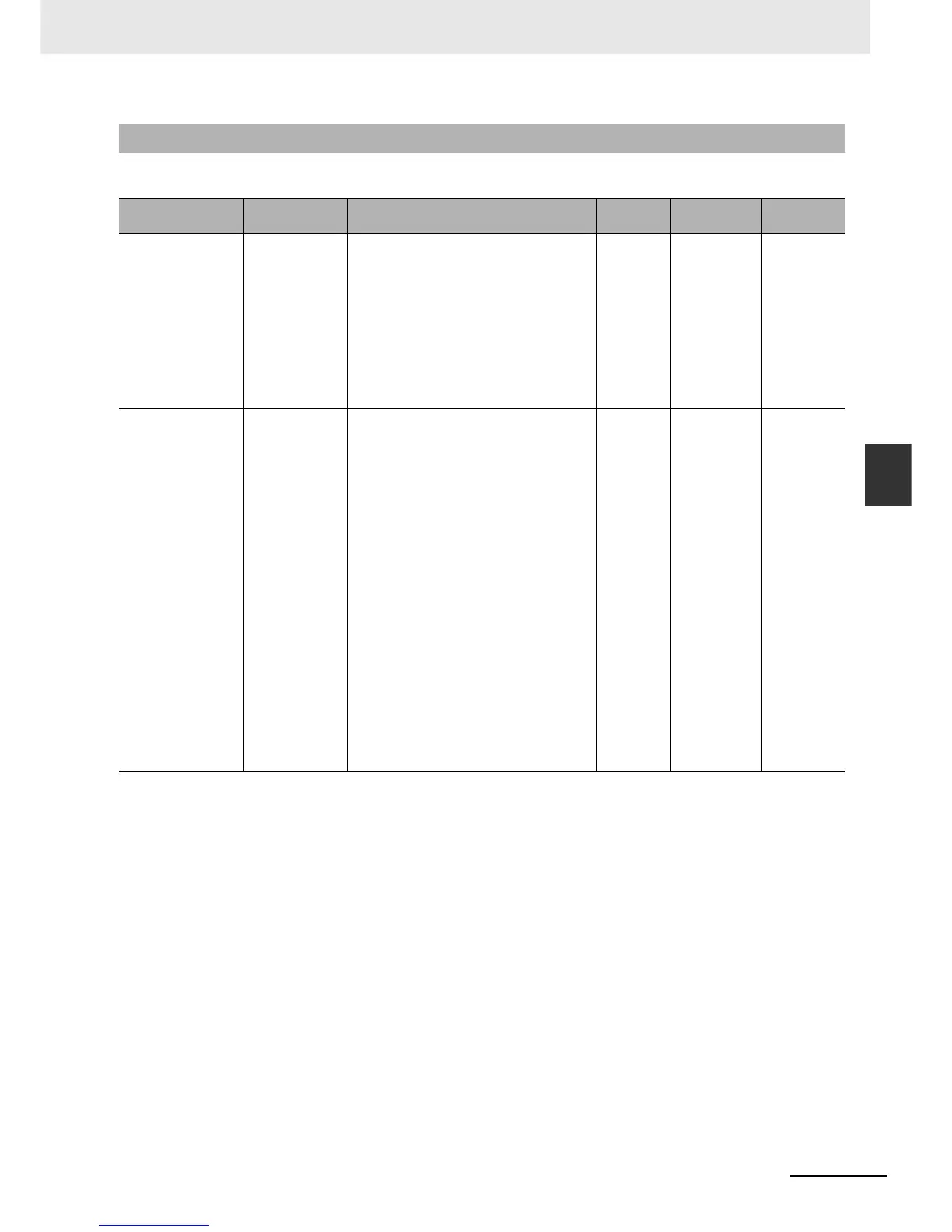 Page #568 background image