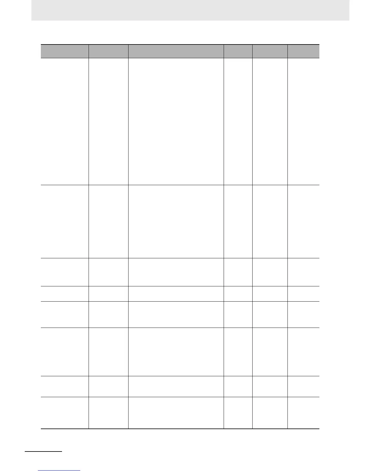 Page #569 background image
