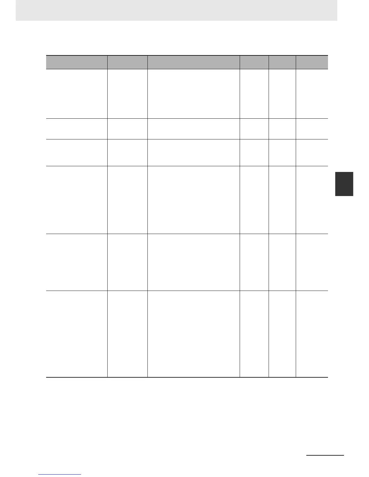 Page #572 background image