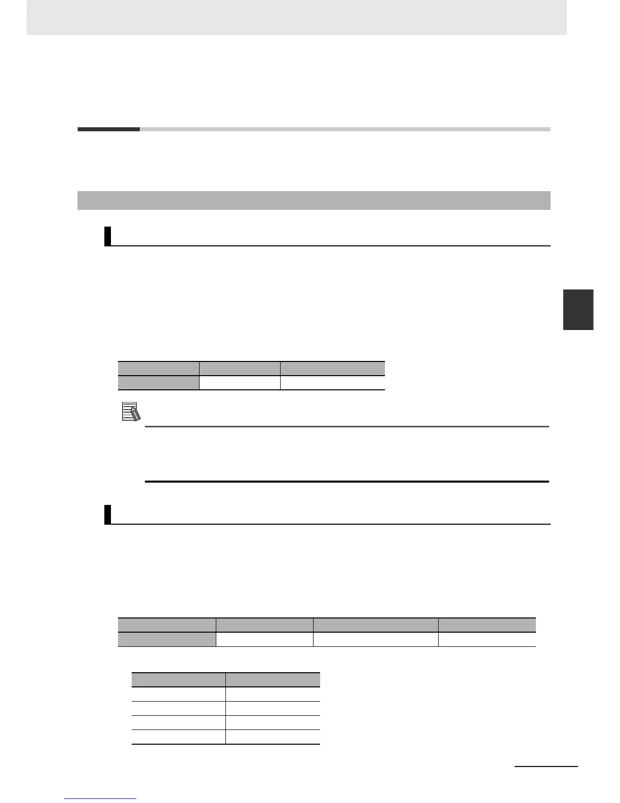 Page #612 background image
