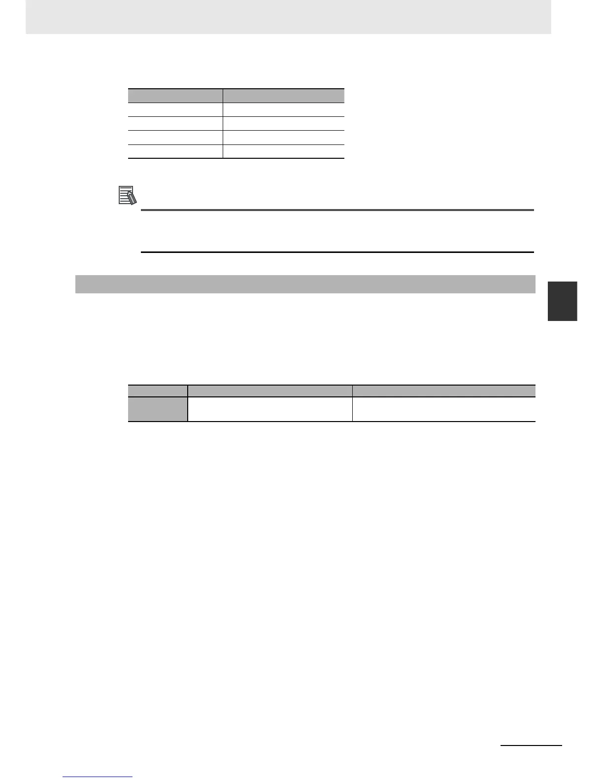 Page #616 background image