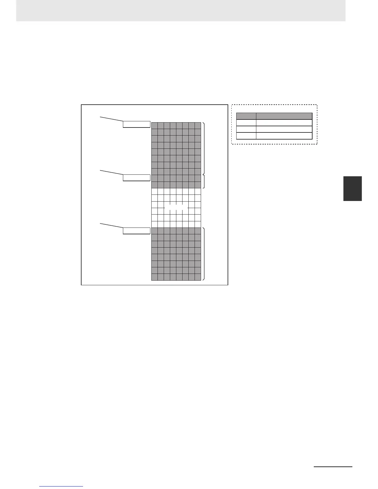 Page #620 background image