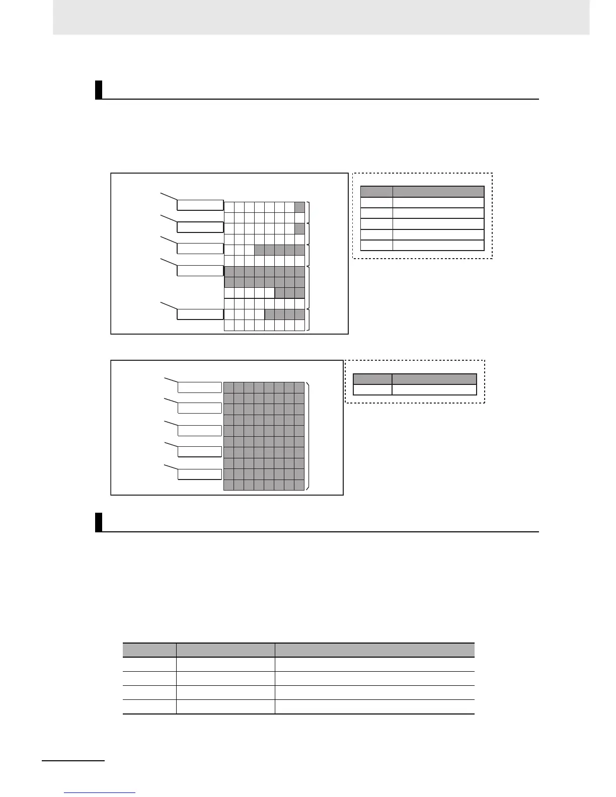 Page #621 background image