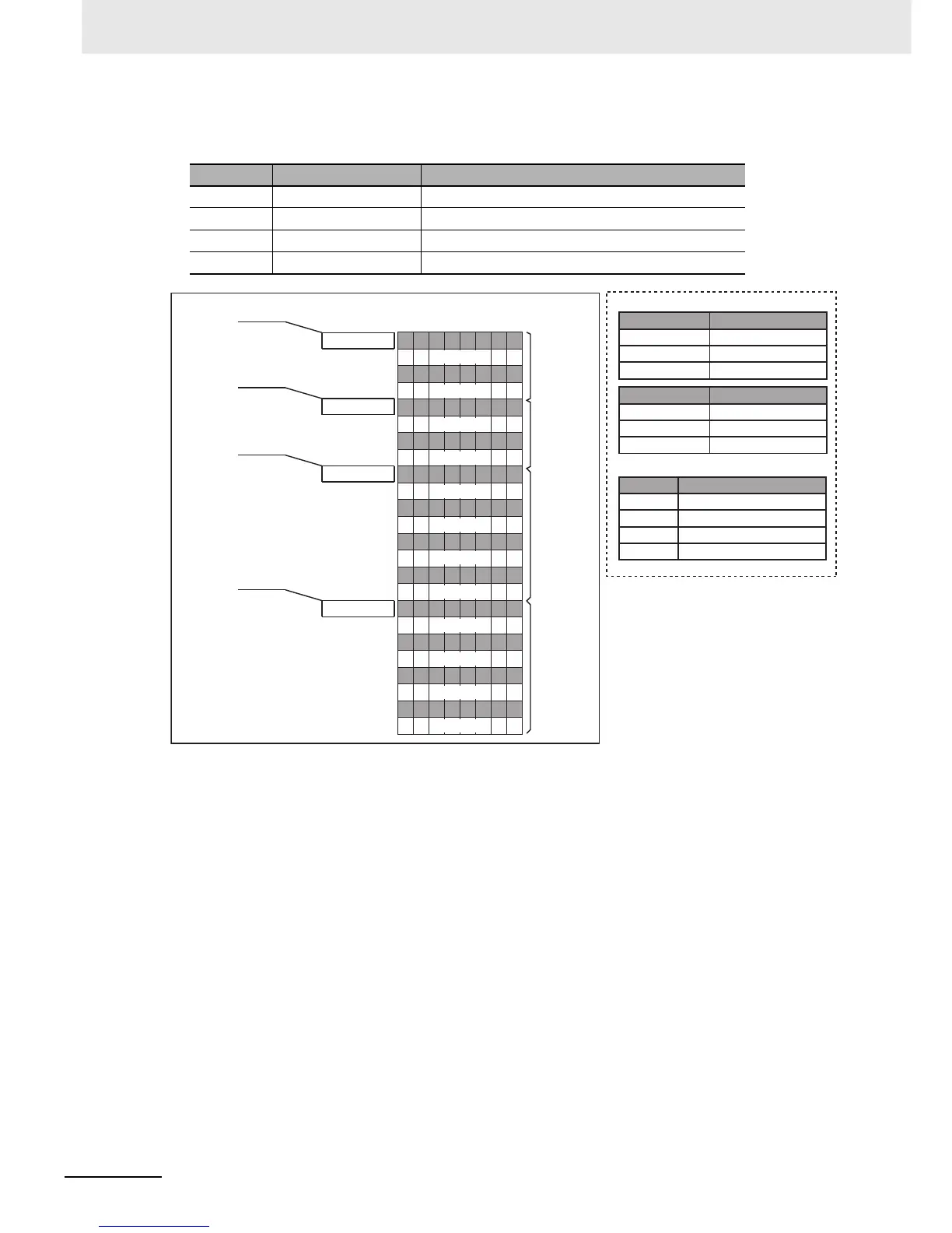 Page #623 background image
