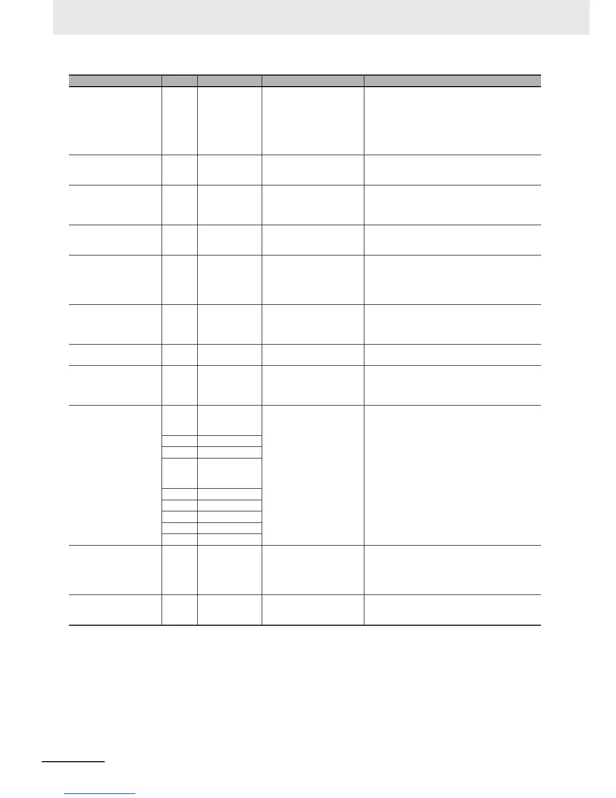 Page #39 background image