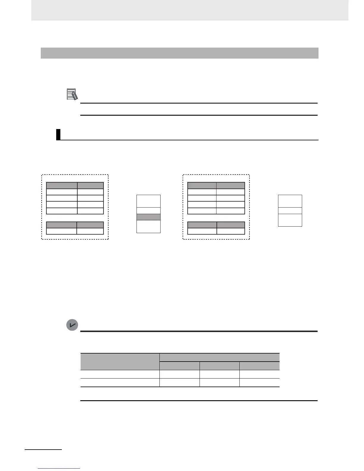 Page #625 background image
