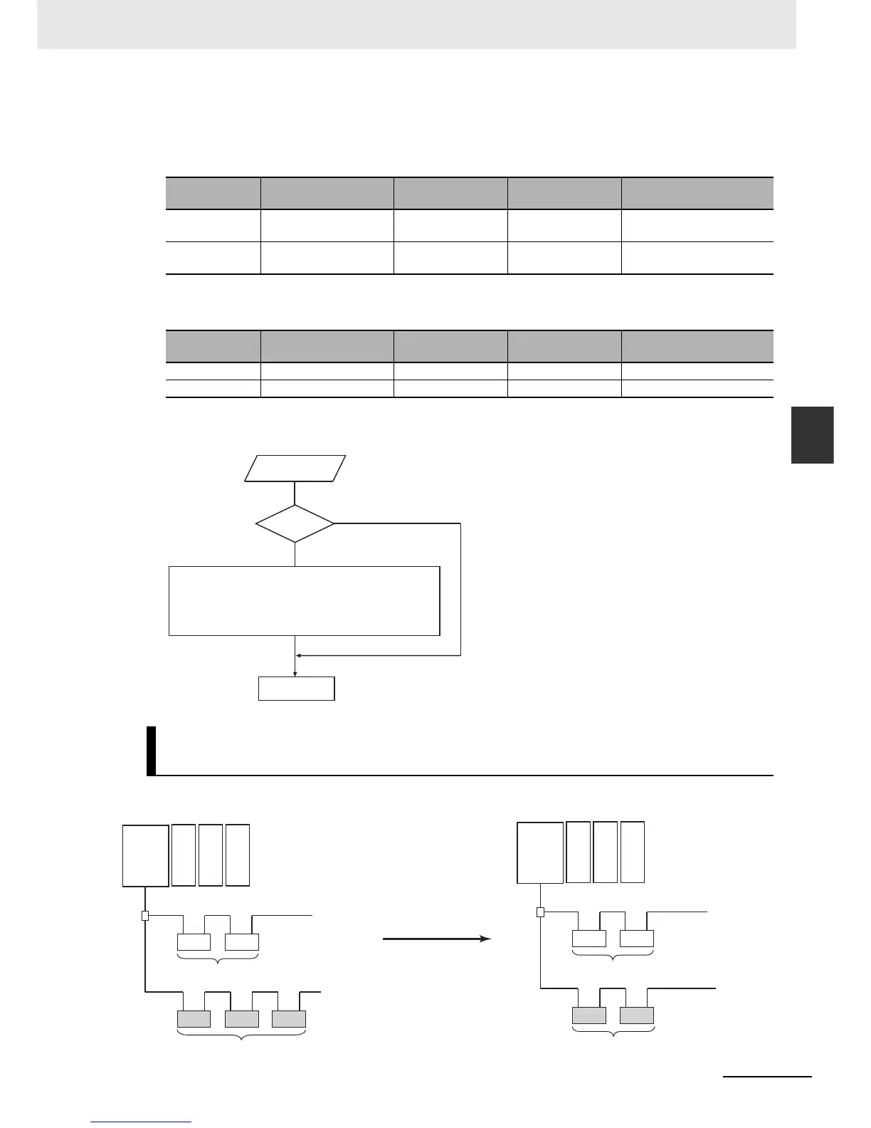 Page #636 background image