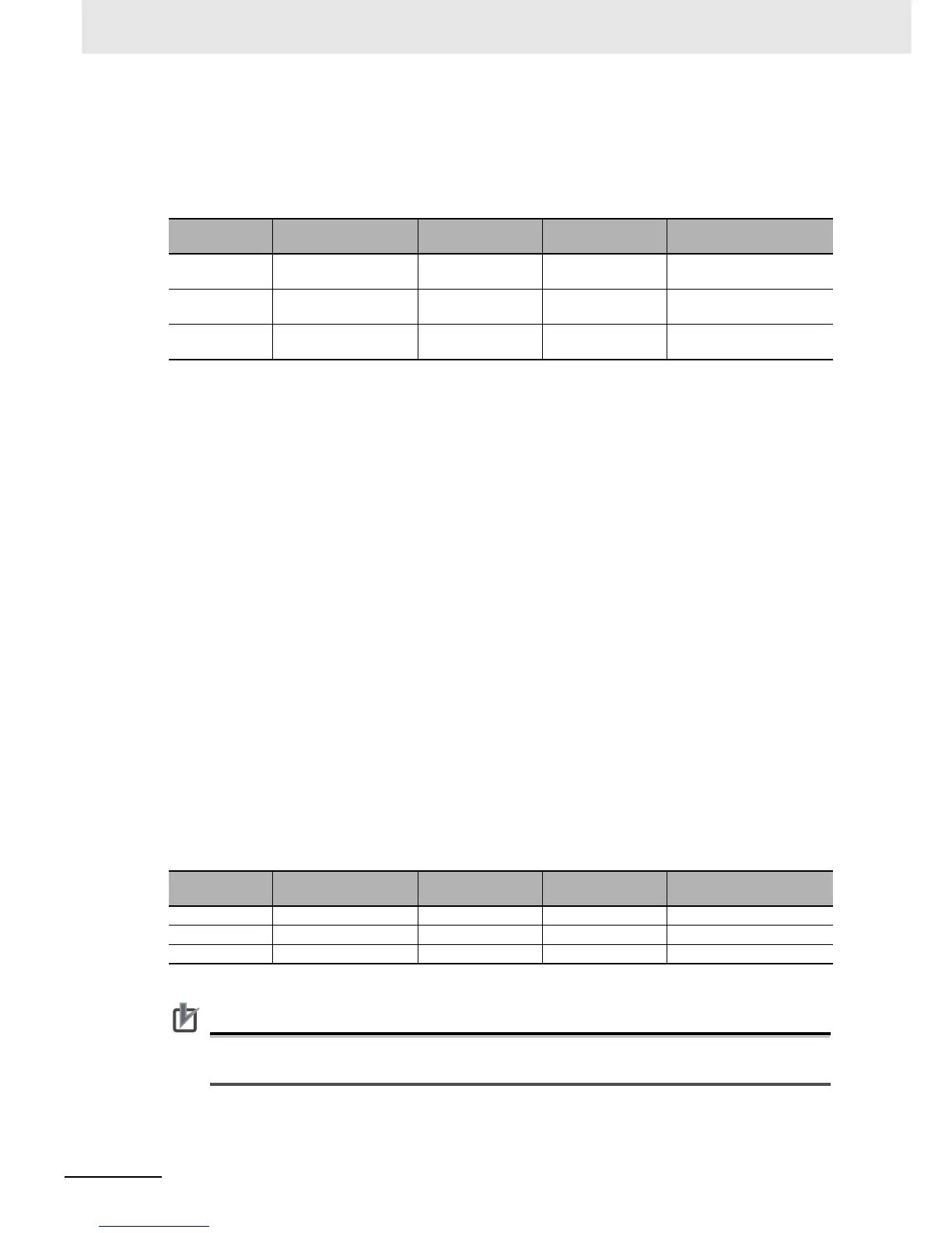 Page #637 background image