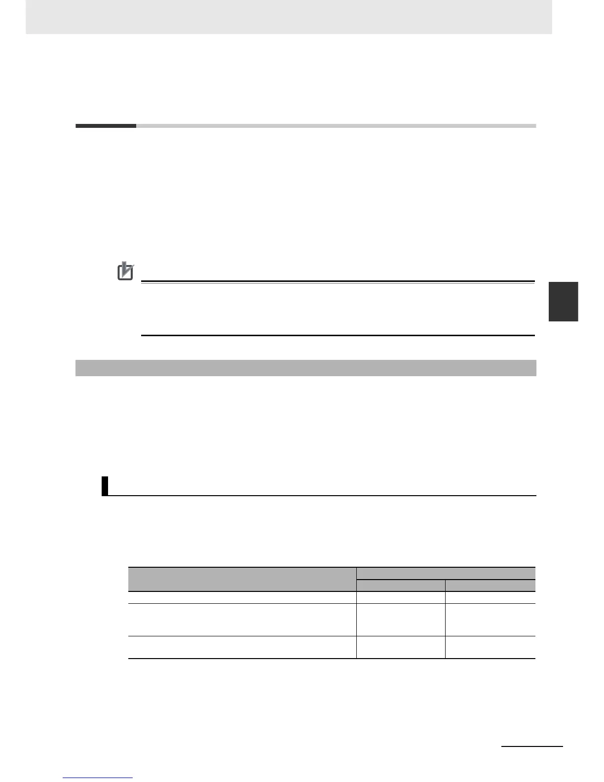 Page #638 background image
