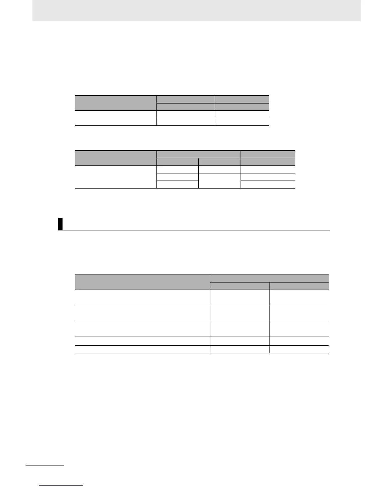 Page #639 background image
