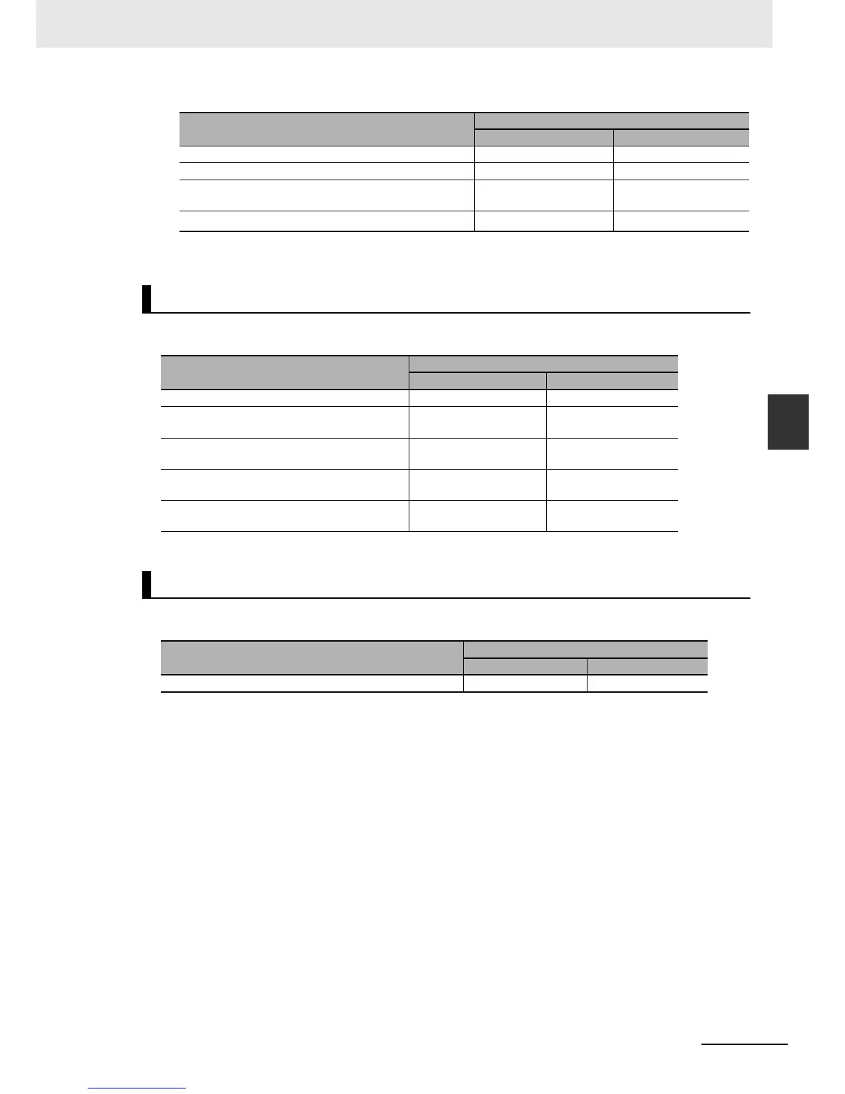 Page #640 background image