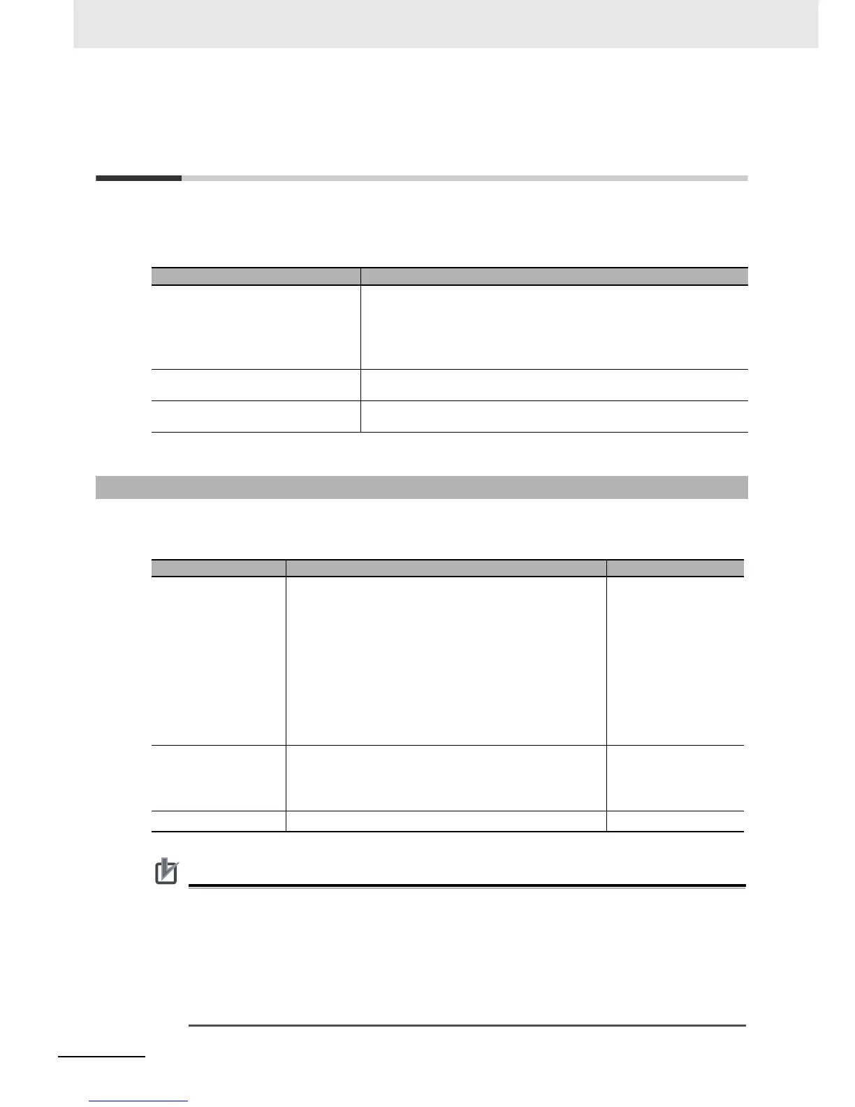 Page #643 background image