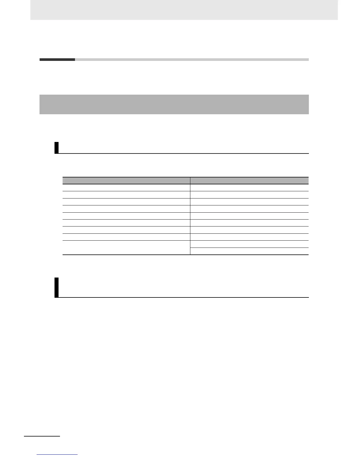 Page #651 background image