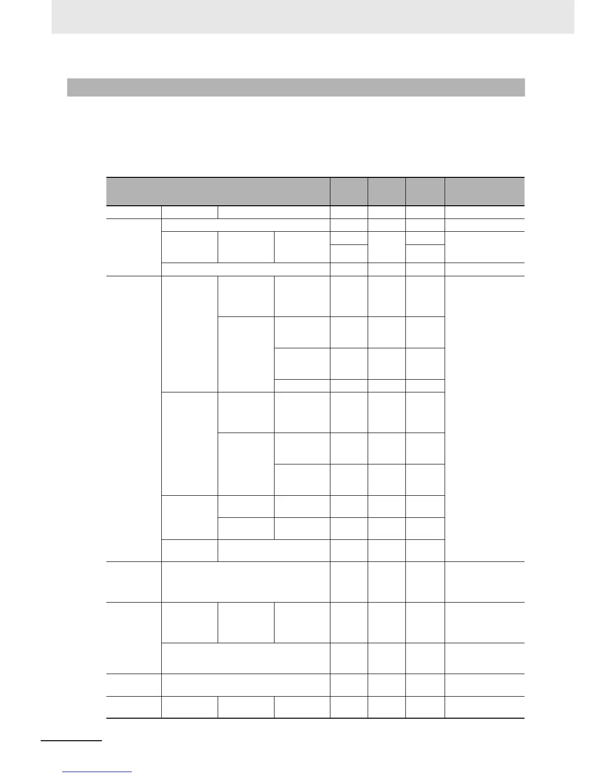 Page #653 background image