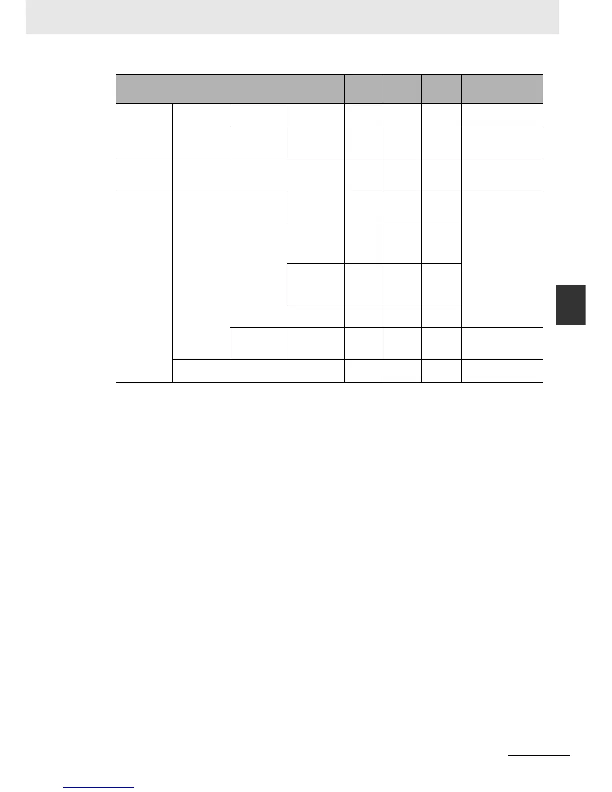 Page #654 background image
