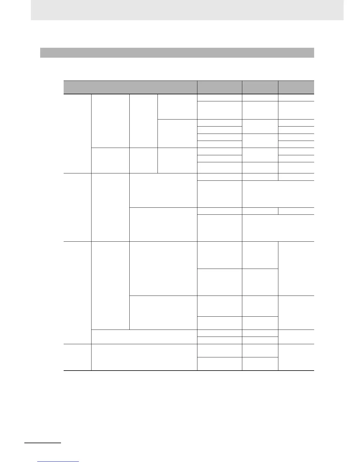 Page #655 background image