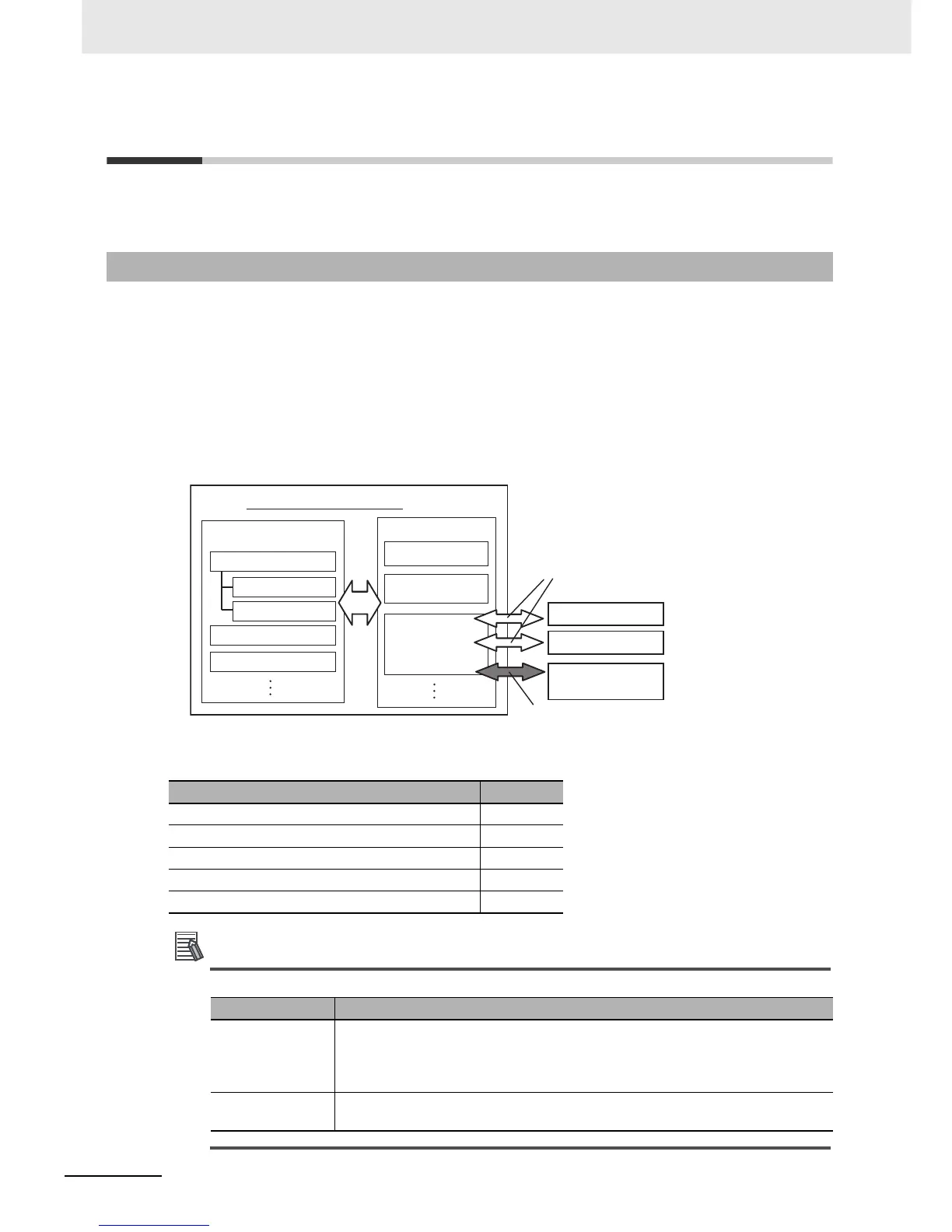 Page #61 background image