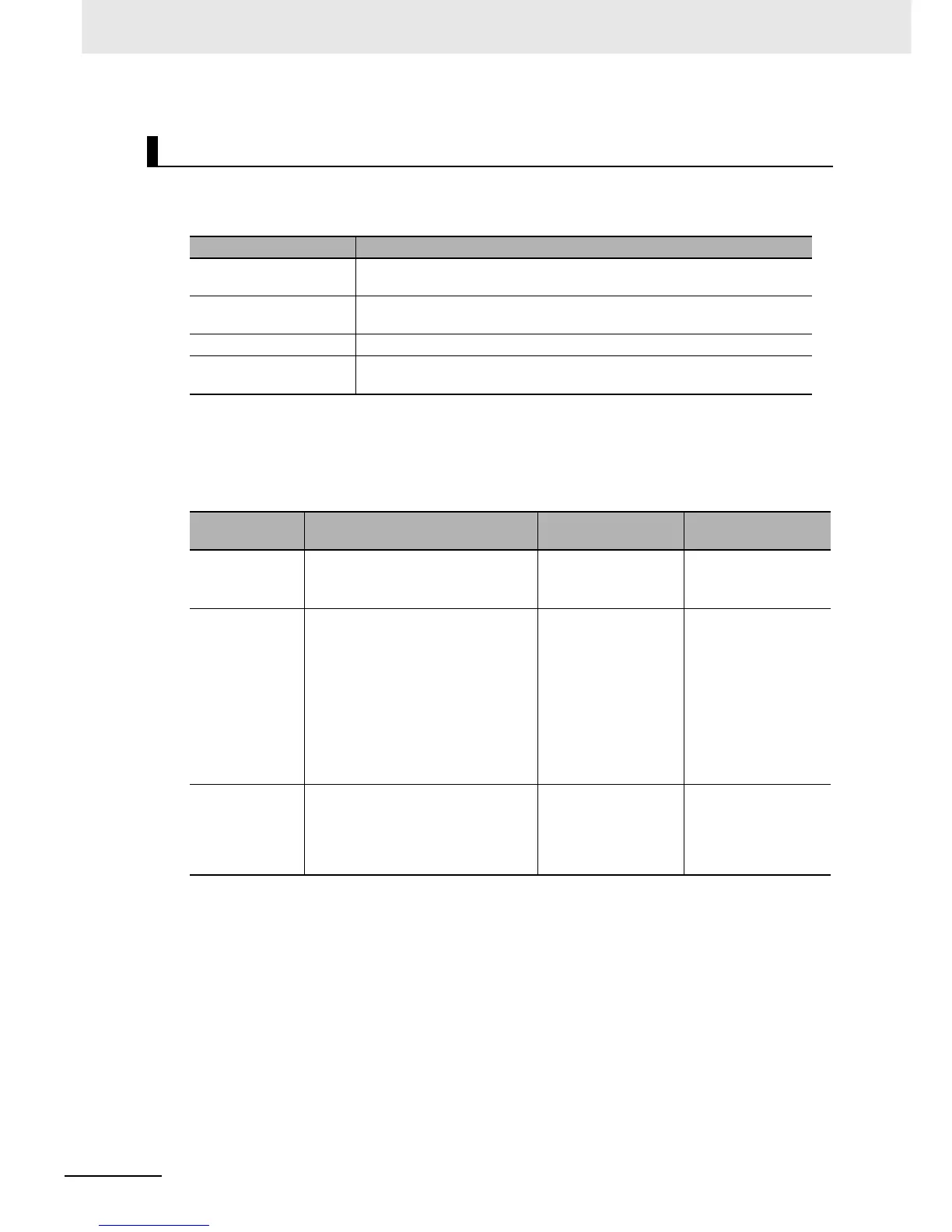 Page #65 background image