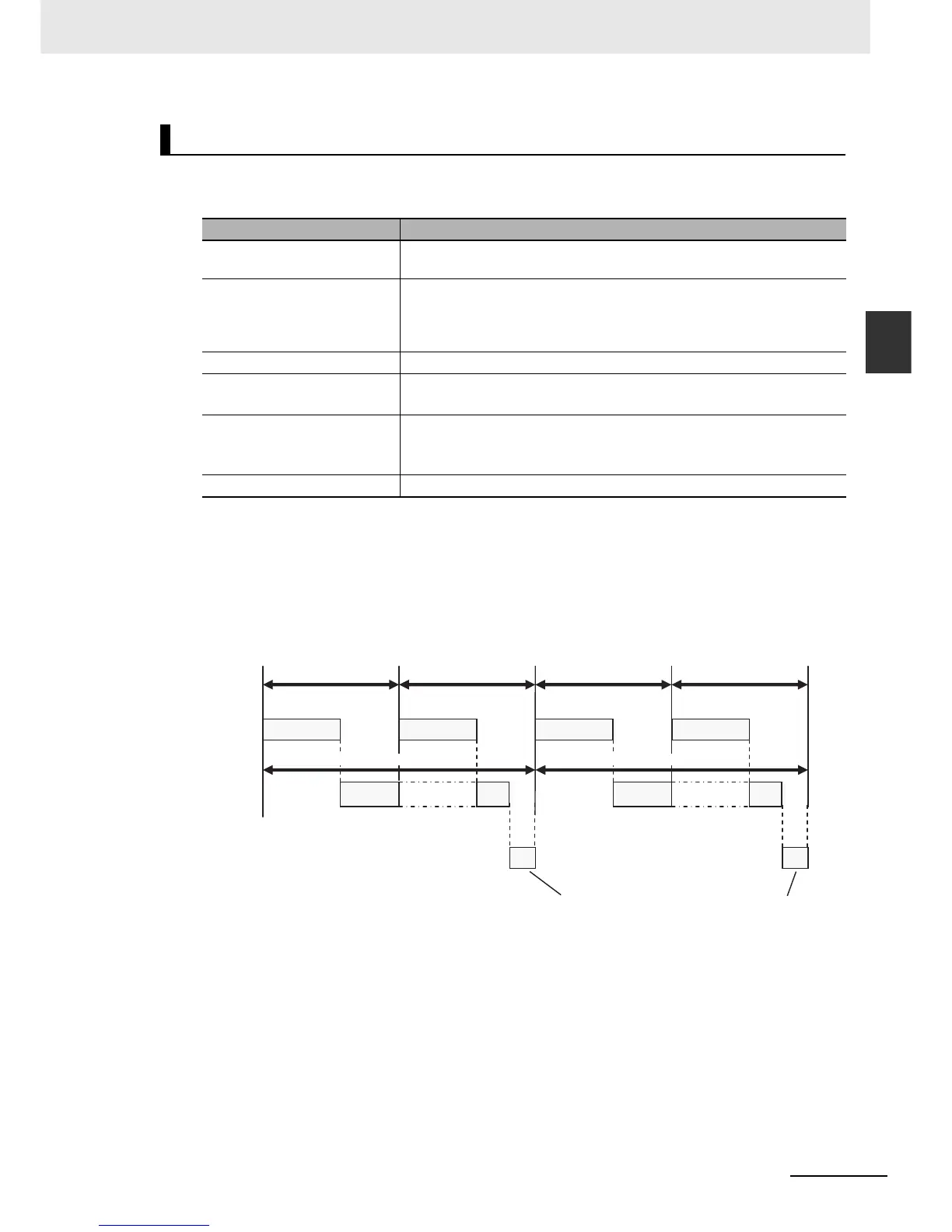 Page #68 background image