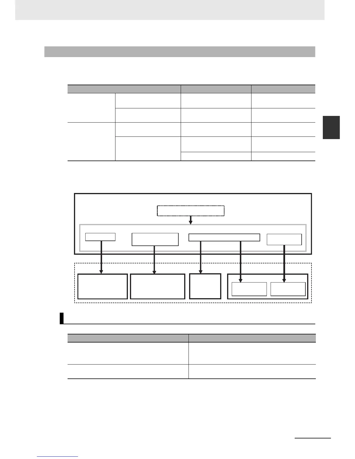 Page #72 background image