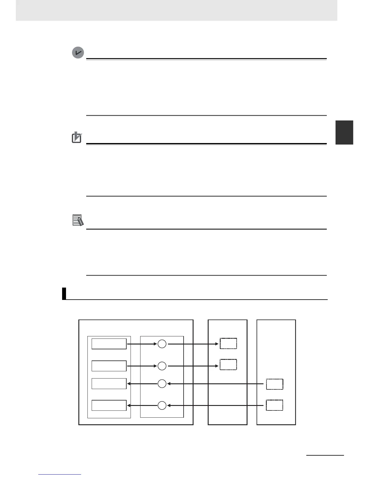 Page #74 background image