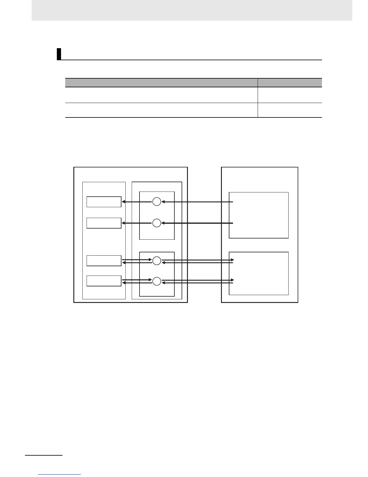 Page #75 background image