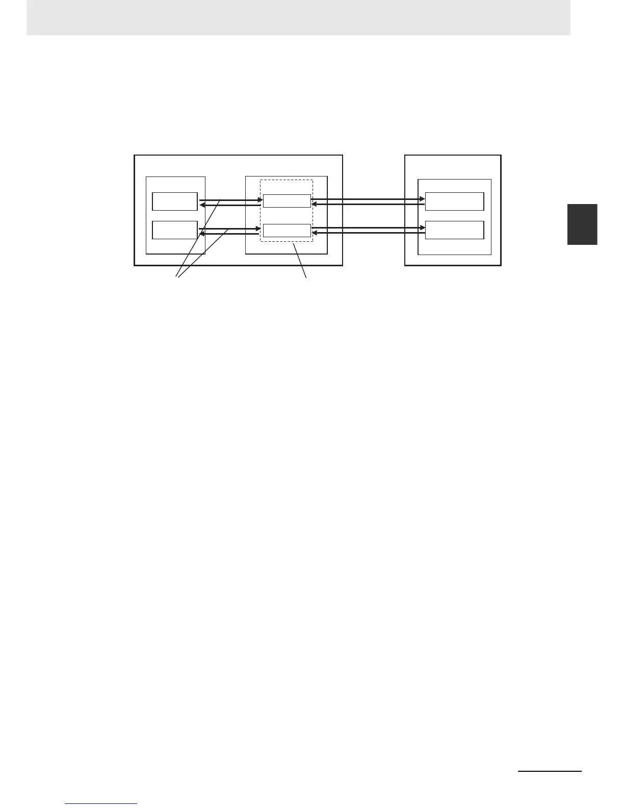 Page #76 background image