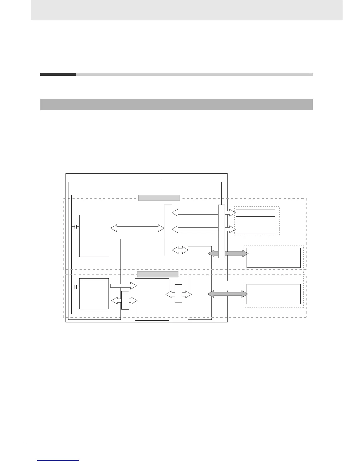 Page #77 background image