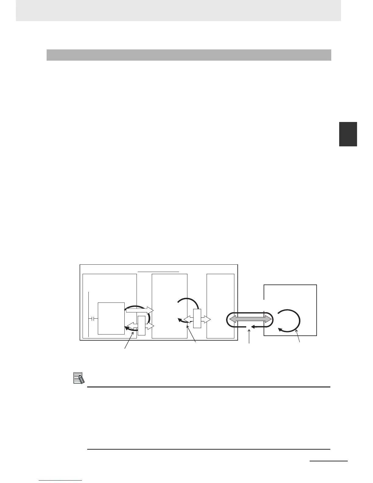 Page #80 background image