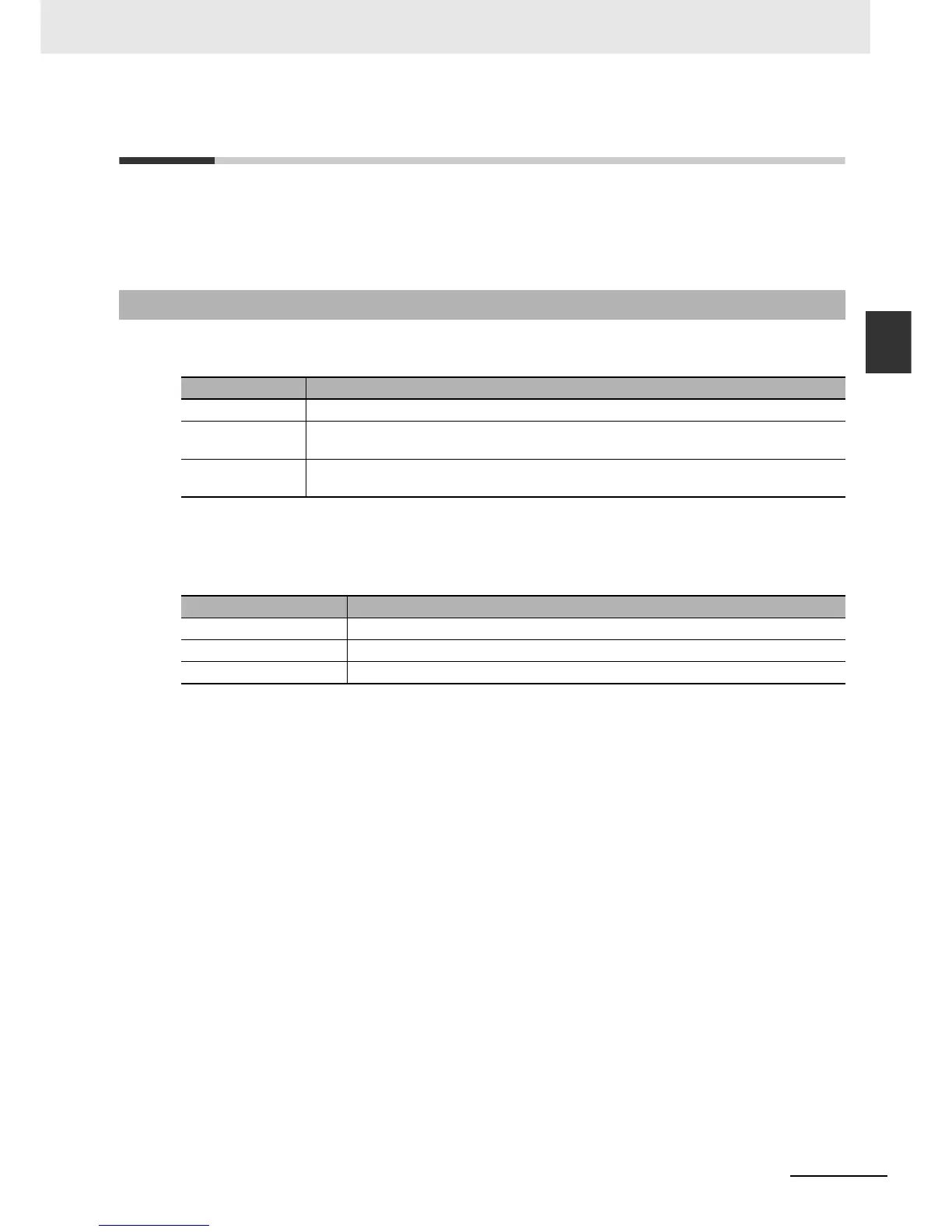 Page #84 background image