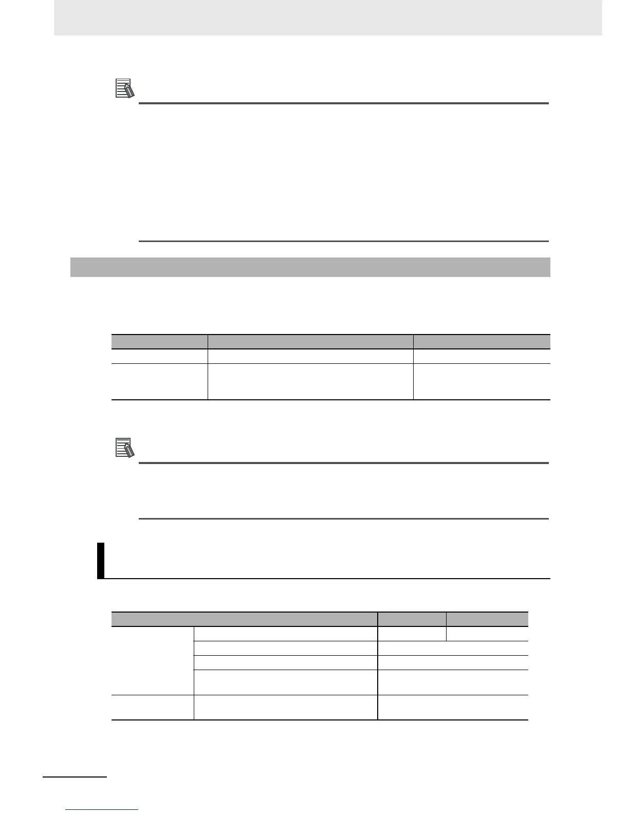 Page #87 background image