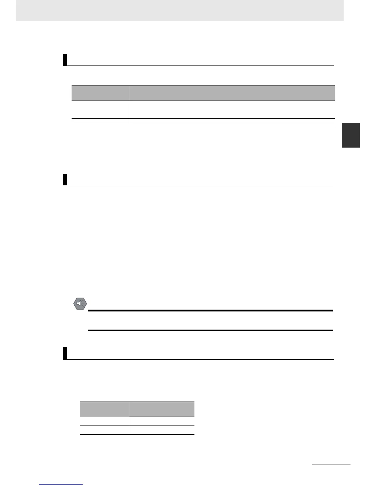 Page #88 background image