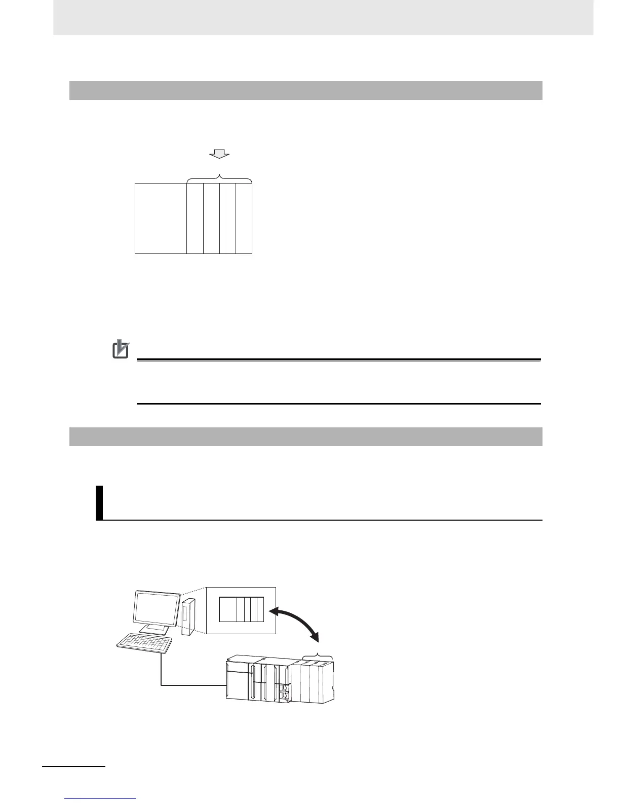 Page #95 background image