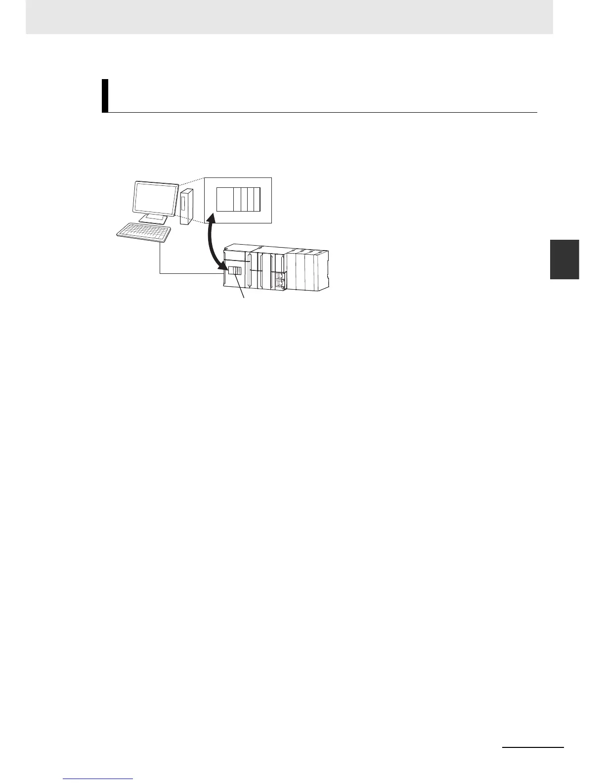 Page #96 background image